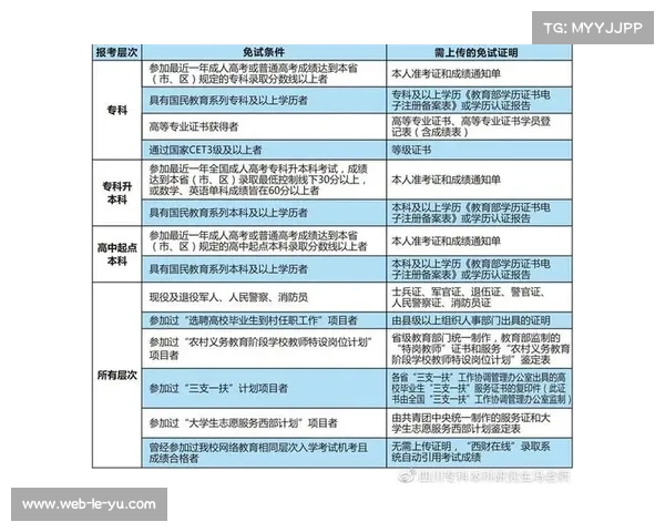 职业球员禁令背后的县BA逻辑与业余化保障群众赛事纯粹性的深度剖析 职业球员禁令背后的县BA逻辑与业余化保障群众赛事纯粹性的深度剖析