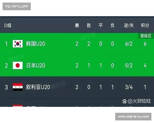 印度男曲世界排名第七 亚洲杯赛场表现引发广泛关注 印度男曲世界排名第七 亚洲杯赛场表现引发广泛关注
