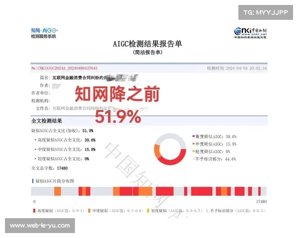 多项赛事强化AIGC检测，保障学术与竞技公平性