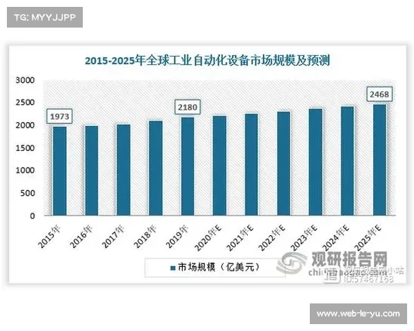 由于智能语义标签技术的突破 体育直播系统实现了海量素材的自动化入库